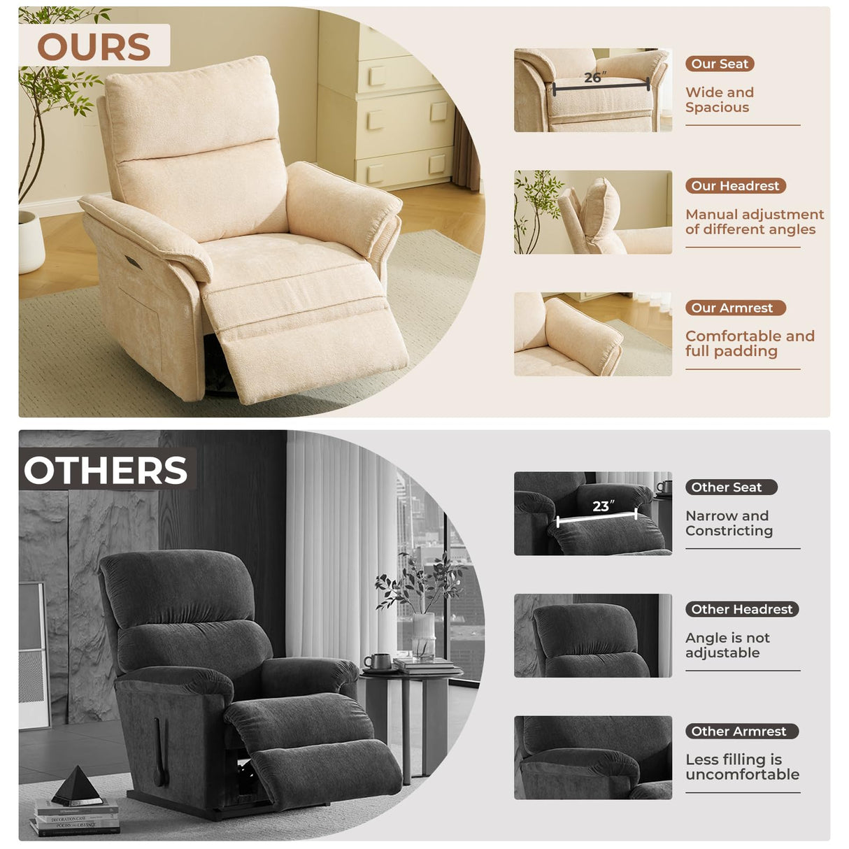 Oversized Power Recliner Chairs for Adults with Massage and Heat, Power Swivel Rocker Recliner Chair with Adjustable Headrest, 26" Extra Wide Rocker Nursery Recliner with USB Port, Beige RUTOX