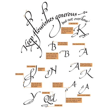Art Maker Masterclass Collection: Calligraphy Art Kit - Beginner to Advanced Calligraphy - Calligraphy Guide - Calligraphy Equipment - Craft Kits - Arts and Craft for Adults Hinkler