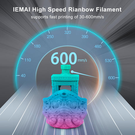 IEMAI Rainbow PLA Filament 1.75mm, Fast Color Changing Gradient, High-Speed 3D Printer Filament Up to 600mm/s, 1kg Spool for Artistic Creations & Home Decor IEMAI