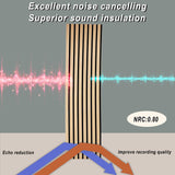 E-HAO 2 Piece Wood Slat Acoustic Panels for Stylish Decor and Noise Reduction, 3D Textured Panel for Ceiling and Wall - White Oak (94.5 L x 12.6 W in) E-HAO