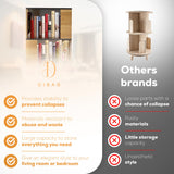 DIBAG Rotating Bookshelf - 15.75"x15.75"x63.19", Made of MDF, 360º, Assembly Tools Included - Spinning Bookshelf Tower, Revolving Bookcase, Swivel Bookcase, Rotating Bookshelf Tower DIBAG