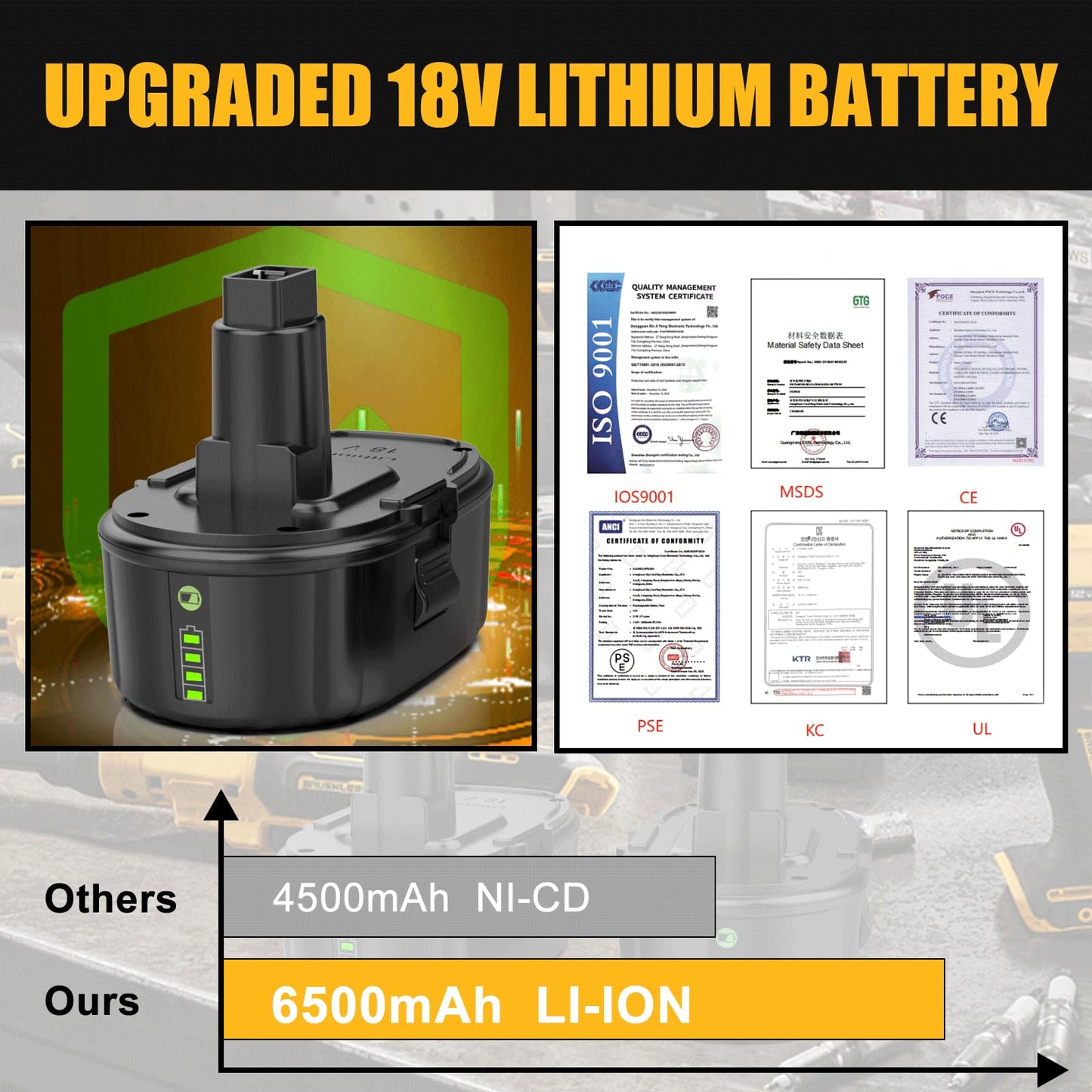 ANTRobut 2 Pack 6500mAh 18V Lithium Battery DC9096 Replacement for Dewalt 18V Battery XRP DC9099 DW9096 DW9098 DW9099 DW9095 Replacement 18 Volt Dewalt Batteries - WoodArtSupply