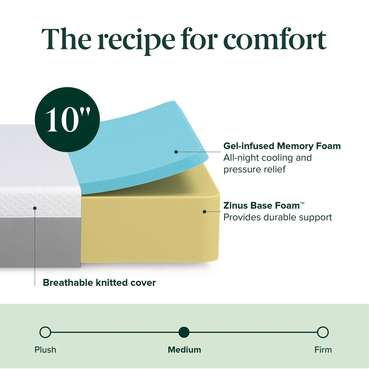 ZINUS 10 Inch Green Tea Essential Memory Foam Mattress [New Version], Twin, Fiberglass Free, Medium Feel, Breathable Airflow Memory Foam, Certified Safe Foams & Fabric, Mattress in A Box Zinus