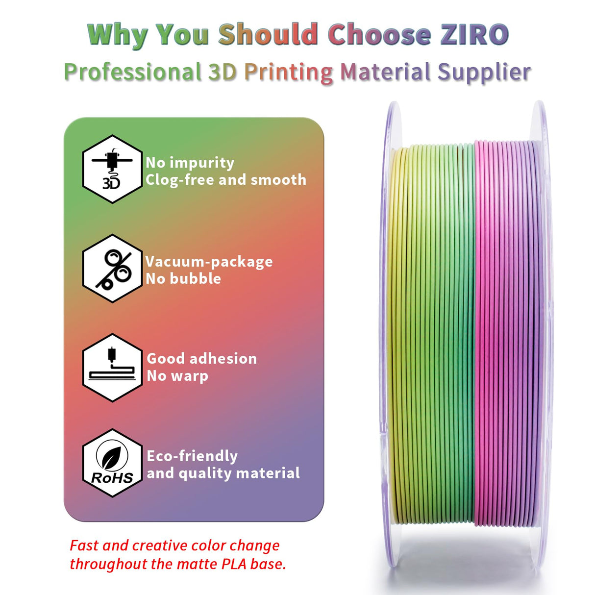ZIRO 3D Printer Filament PLA, Fast Color Changing Filament(Matte), Color Change by Length PLA, Fit Most FDM 3D Printers, Matte Finish 1KG/ 2.2lbs Spool, Rainbow Blaze ZIRO