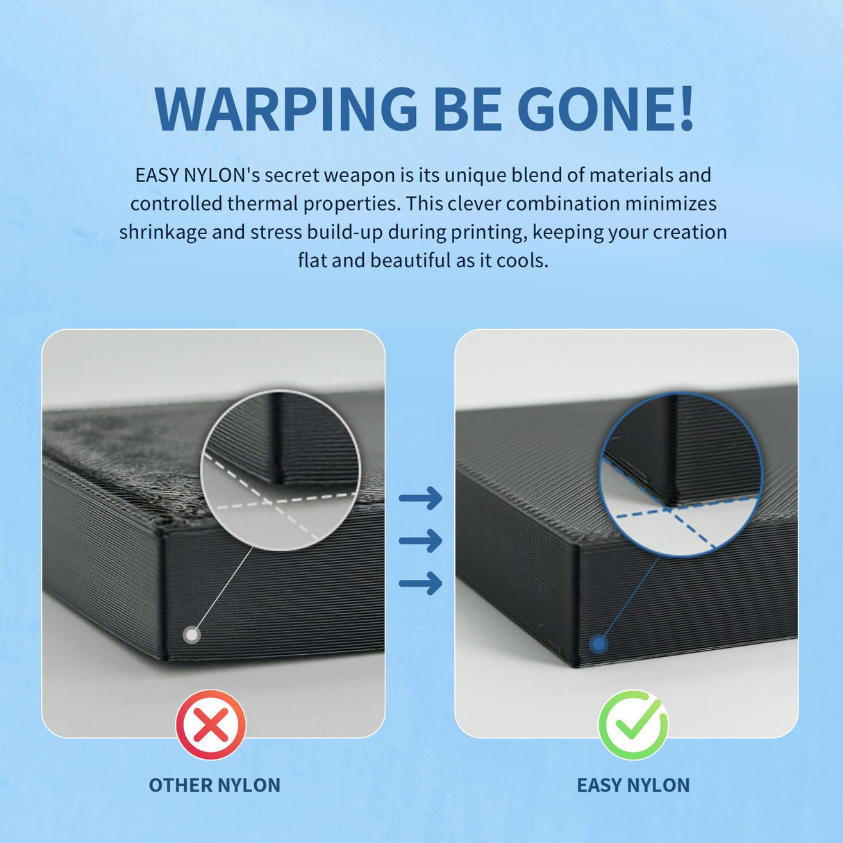 OVERTURE Nylon Filament 1.75mm 3D Printer Filament, Polyamide (PA) 1kg Spool (2.2lbs), Dimensional Accuracy +/- 0.02 mm, Fit Most FDM Printer (Black) OVERTURE