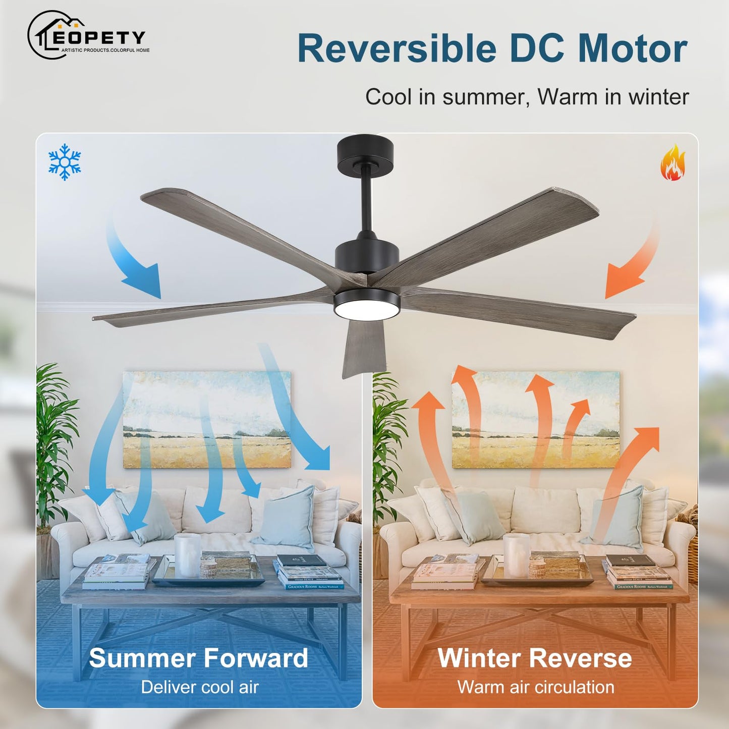 EOPETY 60" Solid Wood Ceiling Fan with Lights and Remote Control, 5 Blade Wood Ceiling Fan with Light for Outdoor Patio Bedroom, 6 Speeds,Timing,Quiet Reversible DC Motor, Grey, Lighted Ceiling Fan