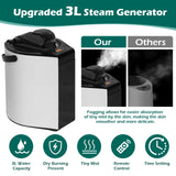 Portable Steam Sauna, Personal Sauna for Home,Steam Sauna,Sauna Box Sauna Tent with 3L Steamer, UV Atomization, Cycling Timer and 9 Levels - Silver Saupaolo