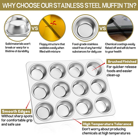TeamFar 12-Cup Muffin Pan, Stainless Steel Cupcake Pans Muffin Tin Set for Oven Baking Mini Brownies Quiches Tarts, Non Toxic & Regular Size, Dishwasher Safe – Set of 2 TeamFar