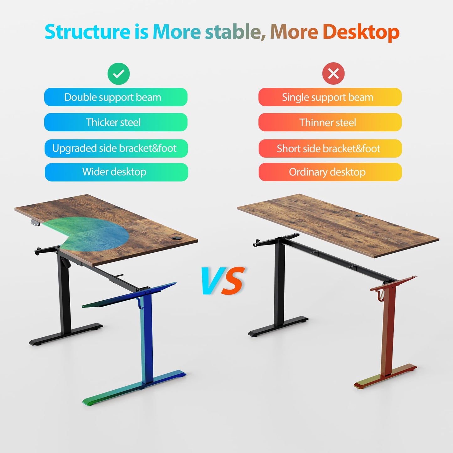 Agilestic Electric Standing Desk, L-shaped 55 Inches Height Adjustable Desk, Sit and Stand up Desk for Work Office Home, Ergonomic Rising Computer Table for Home Office with Splice Board, Rus - WoodArtSupply