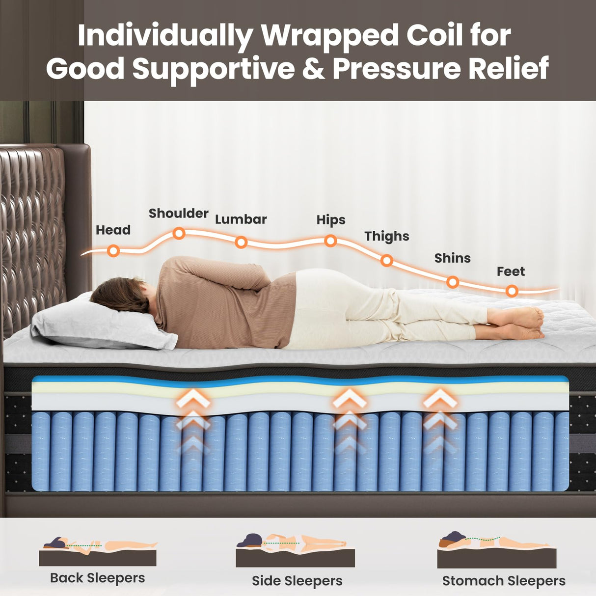 Twin Size Mattress 12 Inch, Cooling Gel Hybrid Mattress for Side Sleep and Pressure Relief with Extra Lumbar & Shoulder Support, Bed in a Box Fiberglass Free -365 Night Trial CertiPUR-US Certified UniPon
