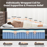Twin Size Mattress 12 Inch, Cooling Gel Hybrid Mattress for Side Sleep and Pressure Relief with Extra Lumbar & Shoulder Support, Bed in a Box Fiberglass Free -365 Night Trial CertiPUR-US Certified UniPon