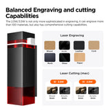 ACMER Laser Engraver S1 Portable Laser Cutter and Engraver CNC Machine for DIY,Wood,Metal,Acrylic,Leather,etc. (S1 2.5W) ACMER