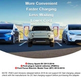 Tesla Supercharger Adapter, NACS to CCS Adapter, Fast Charge Your CCS1 EV at Tesla Superchargers, Electric Vehicle Charging Adapter for Ford, Rivian, GM, Volvo and Polestar EVs HUACAITU