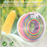 LOCYFENS Silk PLA Filament Multicolor, 3D Printer Filament Rainbow PLA Filament 1.75mm +/- 0.02mm, 3D Printing Filament 1kg/2.2lbs LOCYFENS