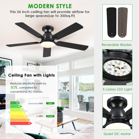 Ceiling Fans with Lights- 52" Low Profile Indoor Ceiling Fan with Light and Remote/APP Control, Flush Mount, LED Dimmable DC Reversible Modern Ceiling Fan for Bedroom（Black） Mpayel