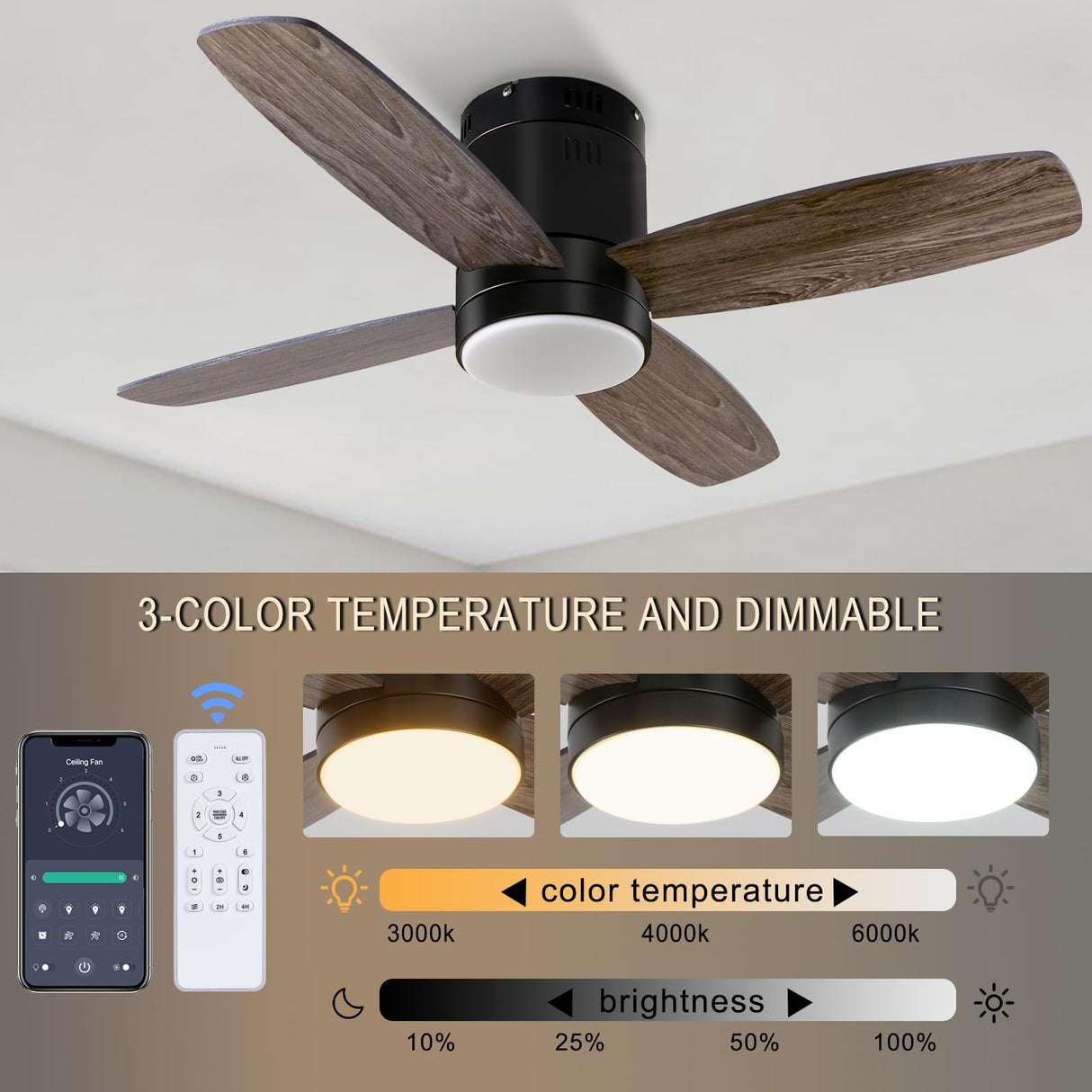 Ohniyou Ceiling Fan with Lights - 38'' Small Flush Mount Ceiling Fans Remote & APP Control - Dimmable Indoor Outdoor Quiet DC Low Profile Ceiling Fan for Patio Kitchen Bedroom(Black) Ohniyou