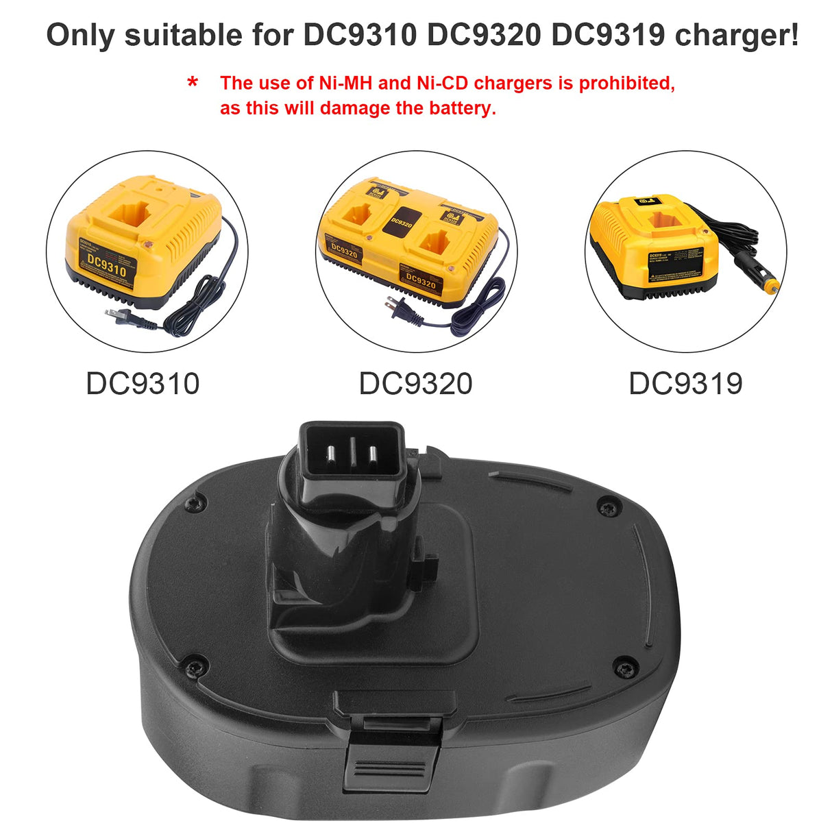 Labtec DC9096 18V 6000mAh Lithium Battery Replacement for DeWalt 18V XRP DC9096 DC9098 DC9099 DE9038 DE9095 DE9096 DW9095 DW9096 DW9098 Cordless Power Tools Labtec