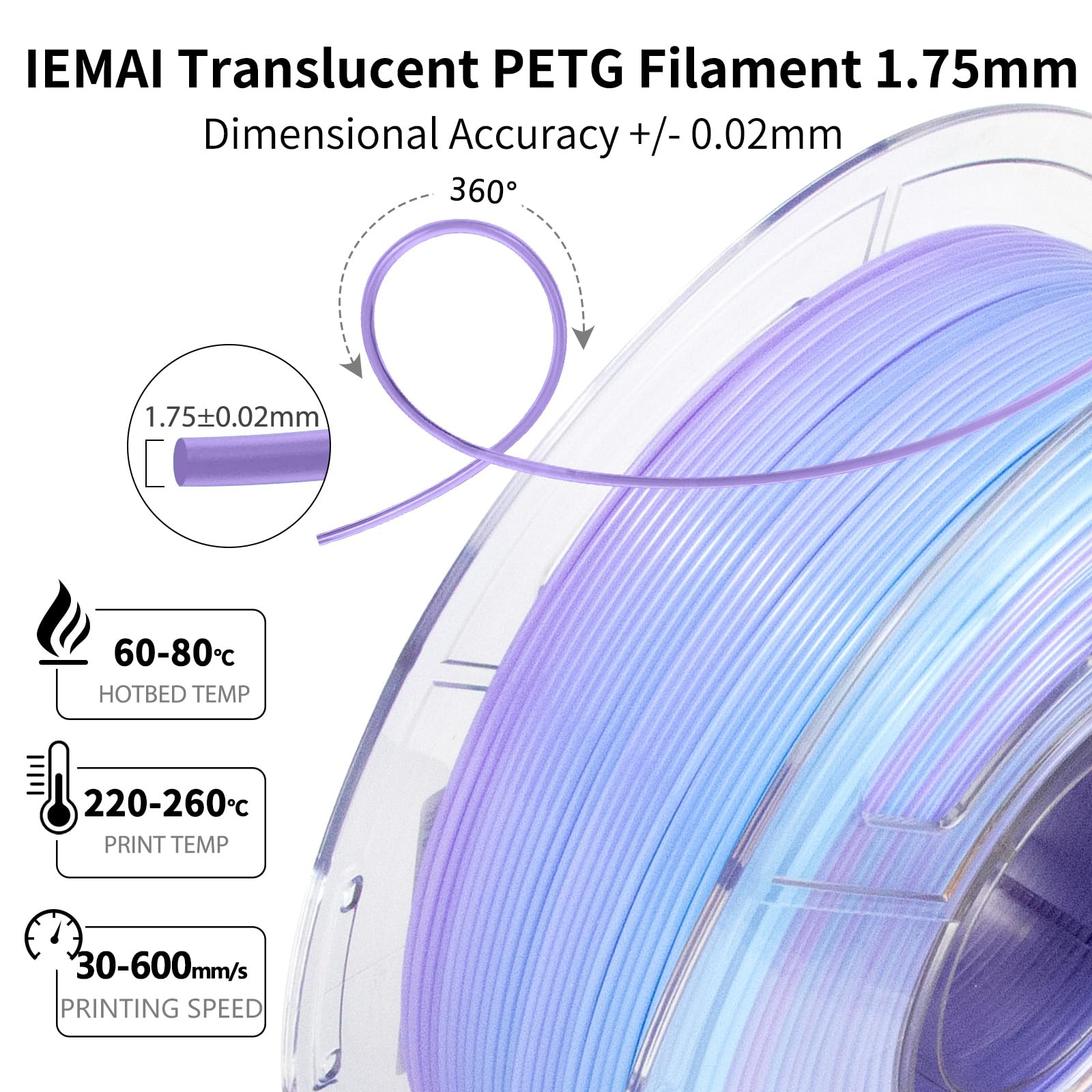 IEMAI PETG Filament 1.75mm, High-Speed 3D Printer Filament for 30-600mm/s Fast Printing, Color Change Blue to Purple Gradient Filament, Translucent PETG Filament 1kg(2.2lbs) Spool - WoodArtSupply