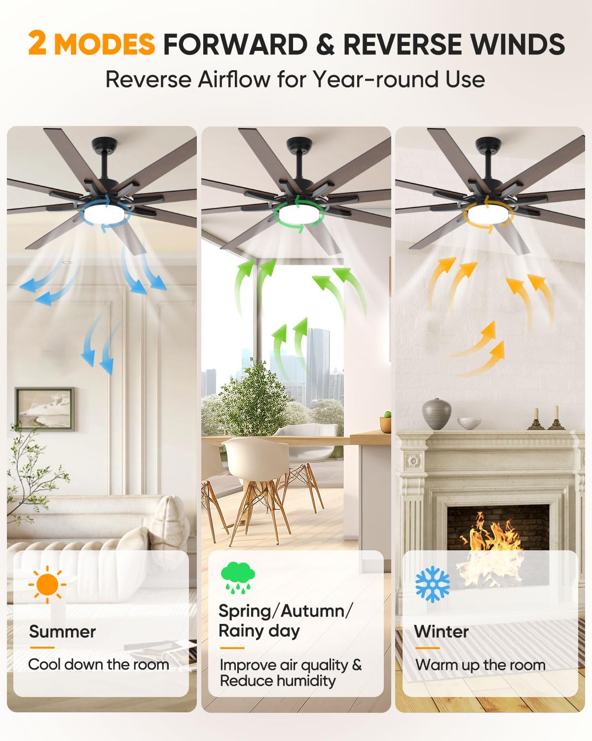 72 inch Large Ceiling Fans with Lights and Remote Indoor/Outdoor Ceiling fan for Living Room Patio Gazebo Kitchen Farmhouse Ceiling Fan Industrial 6 Speed Reversible Quiet DC Motor Dual Side 8 Blades Aircyol