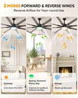 72 inch Large Ceiling Fans with Lights and Remote Indoor/Outdoor Ceiling fan for Living Room Patio Gazebo Kitchen Farmhouse Ceiling Fan Industrial 6 Speed Reversible Quiet DC Motor Dual Side 8 Blades Aircyol