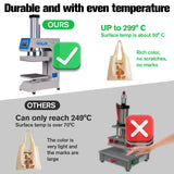 VISRACK 8x8 Label Pneumatic Heat Press Machine-Auto-Balance Digital Control Sublimation Press for T-Shirts, Caps,Cups&More-Adjustable Pressure,Grey VISRACK