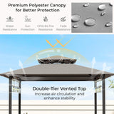 Tangkula 3-Piece Patio Bar Set, Grill Gazebo & 2 Bar Stools with Tempered Glass Bar Table, Metal Storage Shelves, Glass Holders, Double-Tier Soft Top Canopy BBQ Gazebo Shelter for Patio Garden (Grey) Tangkula