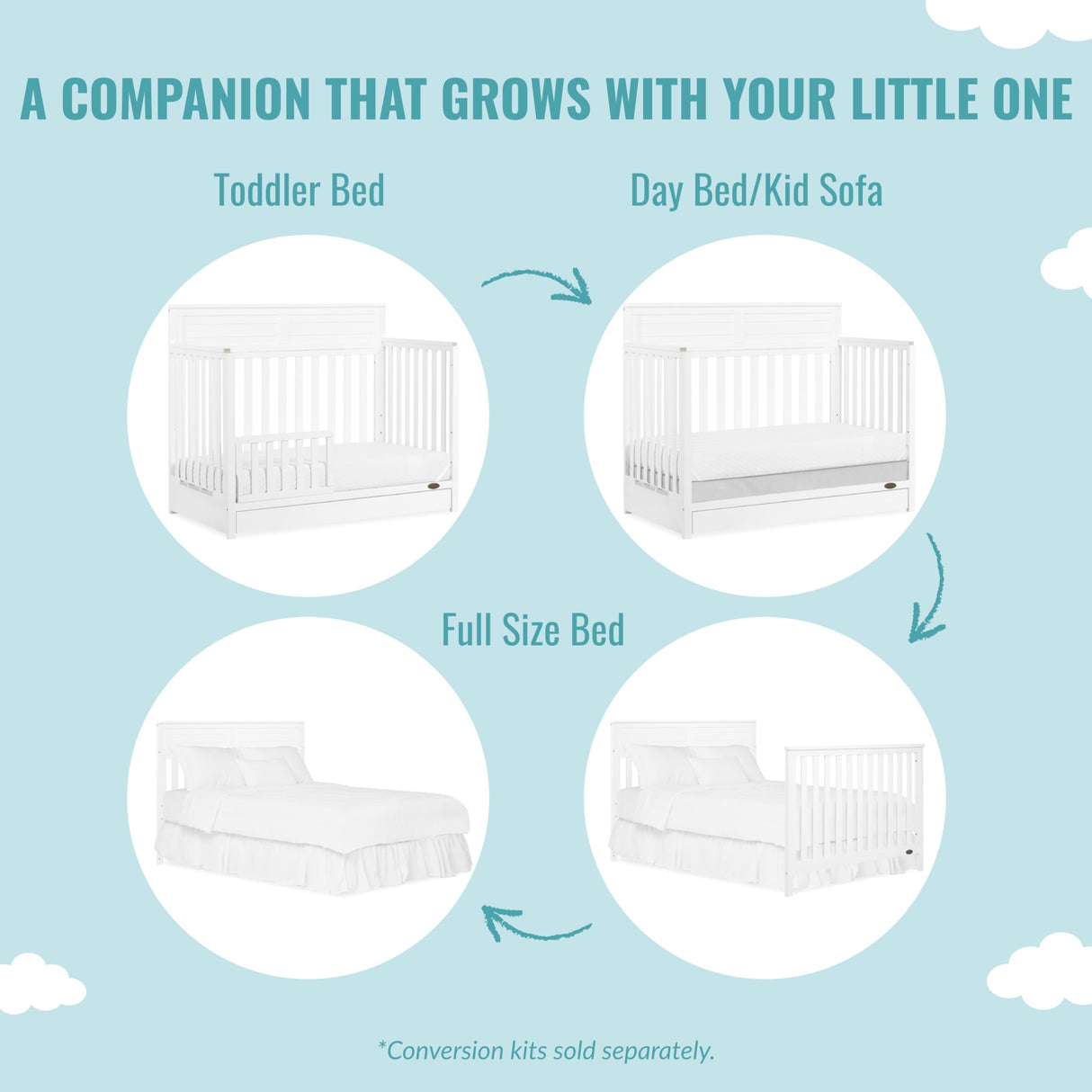 Evolur JPMA & Greenguard Gold Certified Dream On Me Reign 5 in 1 Convertible Crib with Under Drawer in White, Made of Sustainable Pinewood, Non-Toxic Water-Based Paint Finish Evolur