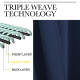 NICETOWN Window Treatment Blackout Curtains - (Navy Color) 52 inches W by 108 inches L Each Panel, Set of 2 Panels, Blackout Drape Panels for Nursery NICETOWN