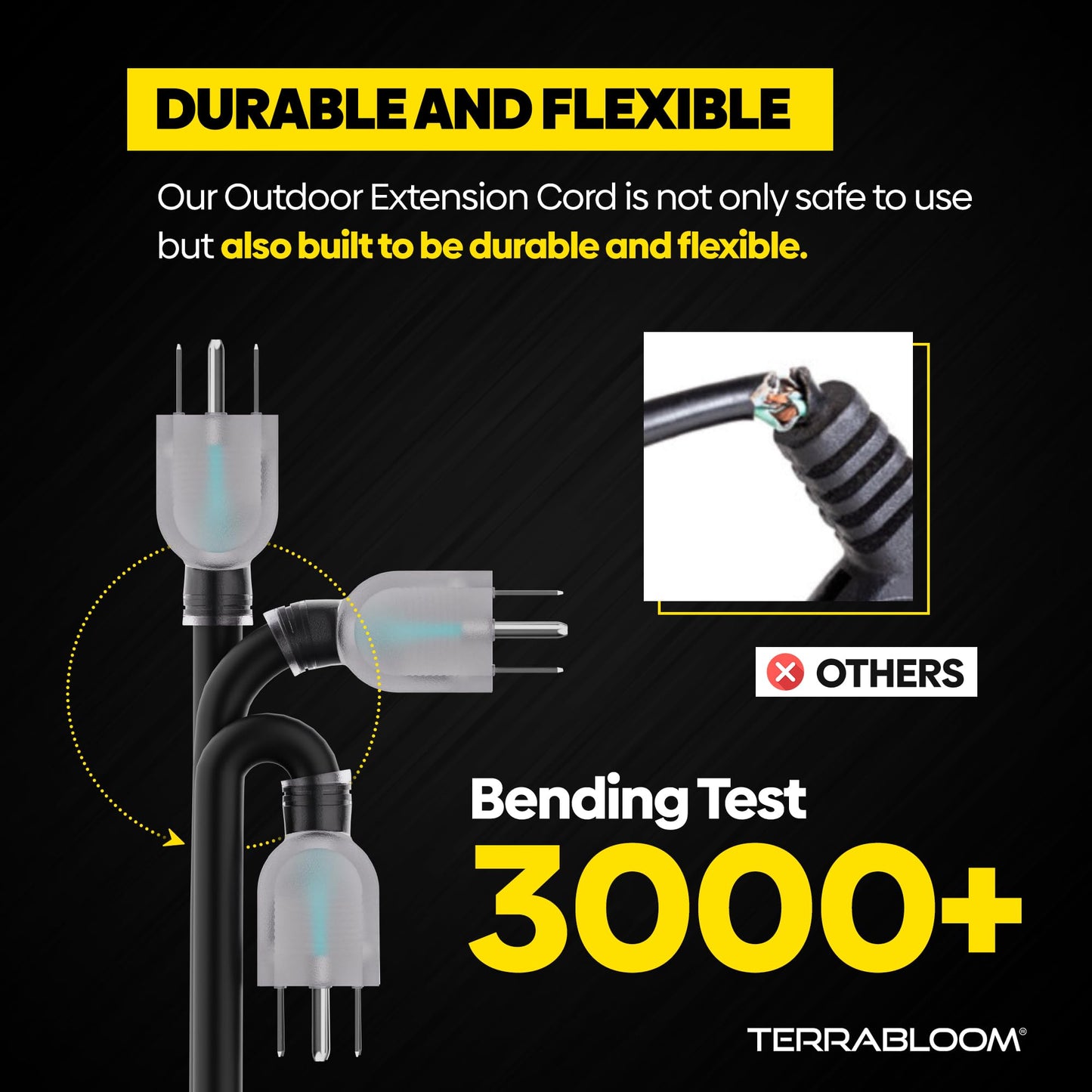 TerraBloom 12/3 Heavy Duty Extension Cord 100 FT Outdoor - Black Outdoor Extension Cord Multiple Outlet - Ultra-Flexible SJEOW Rubber, Light Indicator, Triple Outlet for Maximum Efficiency -  - WoodArtSupply