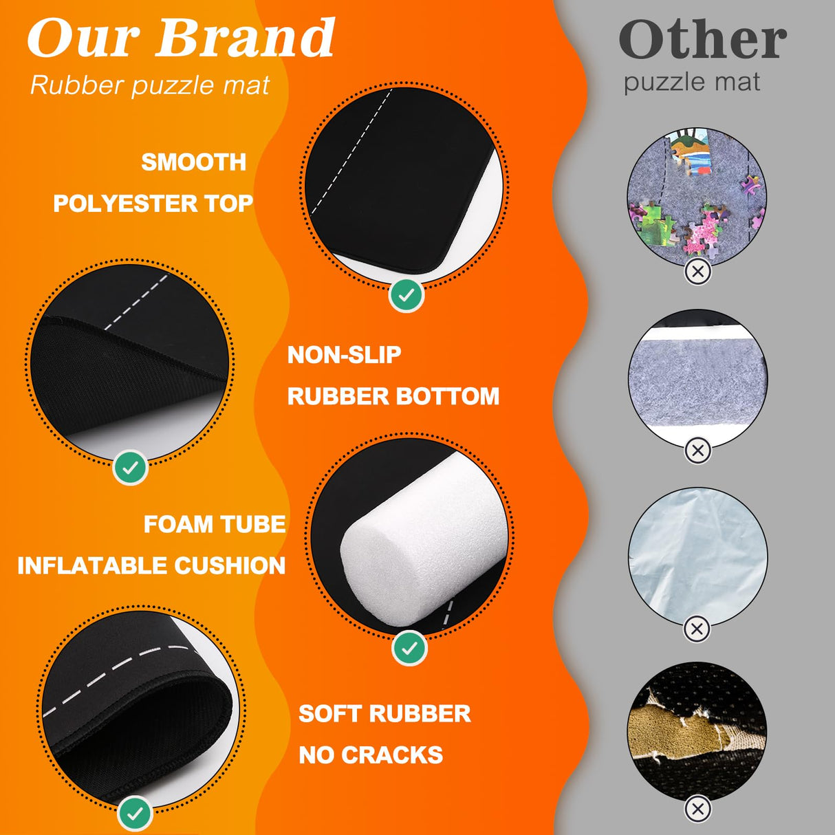 CHODEYE Premium Rubber Jigsaw Puzzle Mat, Roll Up, Saver Pad 46” x 26” Portable Up to 1500 Pieces with Non-Slip Rubber Bottom and Smooth Polyester Top + Storage Bag, 6 Colorful Trays, Rolling Tube CHODEYE