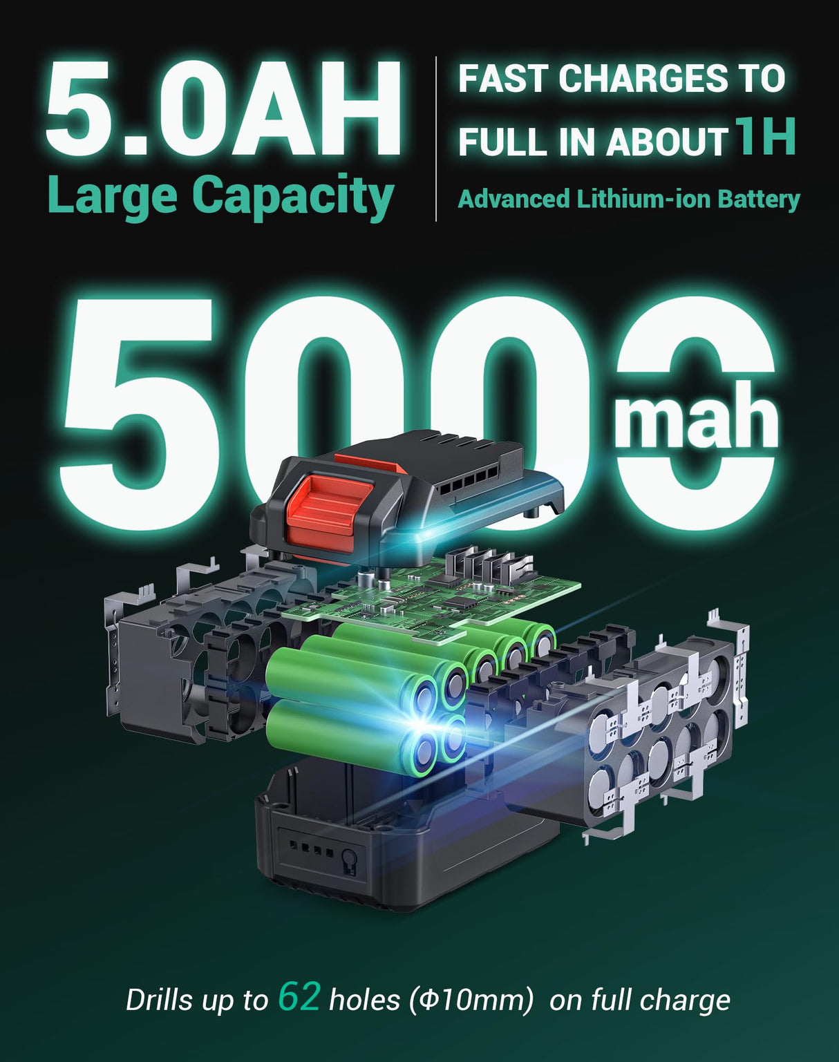 DCA 20V MAX Brushless Rotary Hammer Drill, 4.5 Joule, 3800BPM, 1-1/8 Inch SDS-Plus Cordless, 5.0Ah Battery, 4A Fast Charger, Safety Clutch and Vibration Control, 4 Drill Bits and 2 Chisels DCA