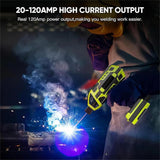 Saker Portable Welding Machine, 20-120A Upgraded 110V Handheld Welding Machine with IGBT Inverter 6 Variable Current, Portable Electric Welding Machine for 1/16″-1/8″ Welding Rods (Black) bokando