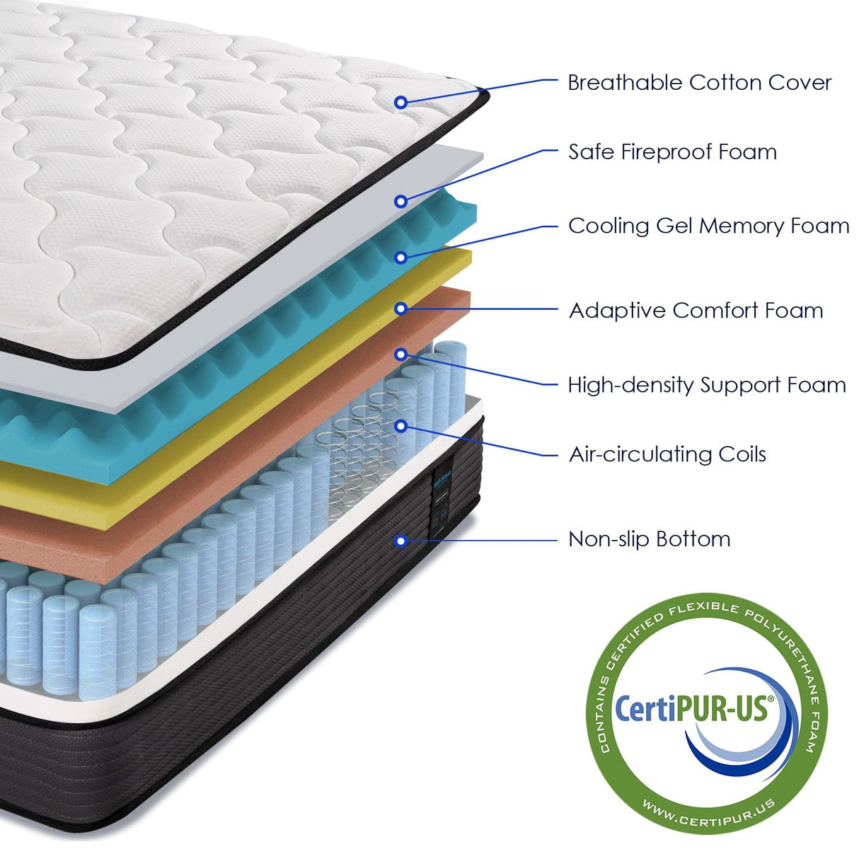 QUEEN ROSE King Mattress, 10 Inch King Size Hybrid Mattress in a Box, Gel Memory Foam & Individually Pocket Innerspring Hybrid Bed, Medium Firm, Fiberglass Free & CertiPUR-US Certified QUEEN ROSE