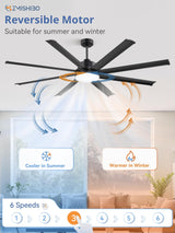 ZMISHIBO 72 Inch Smart Ceiling Fan with Light, Large Industrial Ceiling Fan with Modern 8 Aluminum Blades, 3000-6000K Dimmable, 6 Speeds, Black Fan Light with Remote/Alexa/App for Patio Living Room ZMISHIBO