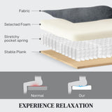 HOMCOM Swivel Rocker Recliner Chair, Wide Glider Rocking Single Sofa with Pocket Spring, Footrest, Modern Fabric Overstuffed Reclining Chair for Living Room, Bedroom, Quick Assembly, Gray HOMCOM