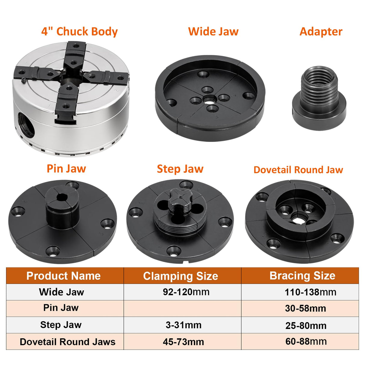 CXRCY 4Inch Lathe Chuck Set for Woodworking, 4-Jaw Self-Centering Wood Lathe Chuck Set with1"x8TPI Thread & 1"x8TPI Adapter & Case (4PCS Jaws) CXRCY