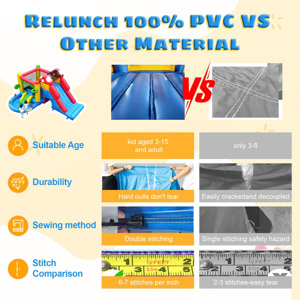 18FT Commercial Bounce House for Kids 5-12 Large,100% PVC Inflatable Bounce House for Adults, Double Slides, Ball Pit, Kids Large Bounce House, Outdoor Indoor Big Adult Bounce House w/Blower 18x15x9FT Relunch