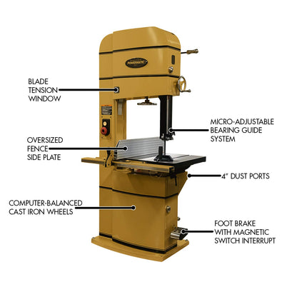 Powermatic 20-Inch Woodworking Bandsaw, 5 HP, 1Ph 230V (PM2013B) - WoodArtSupply