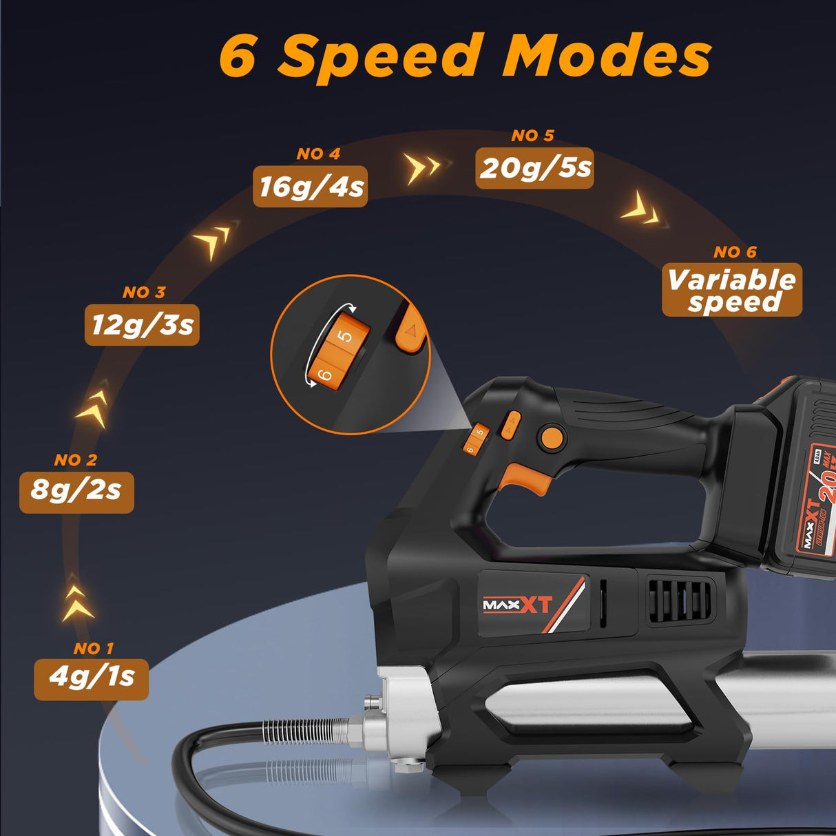 MAXXT Heavy Equipment Grease Gun Cordless, Max 20000 PSI 20V Grease Gun Battery Powered with 4.0Ah Battery and Quick Charger, 40” Long Hose and LED Light, 6 Speed Electric Grease Gun MAXXT