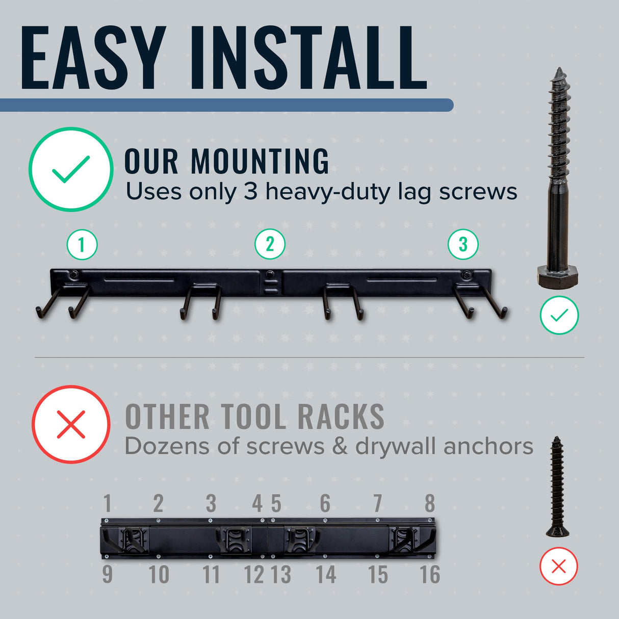 StoreYourBoard BLAT Tool Storage Rack, Garage Wall Organizer, Garden Tools, Shovels, Rakes, Brooms, Holds 250 lbs StoreYourBoard