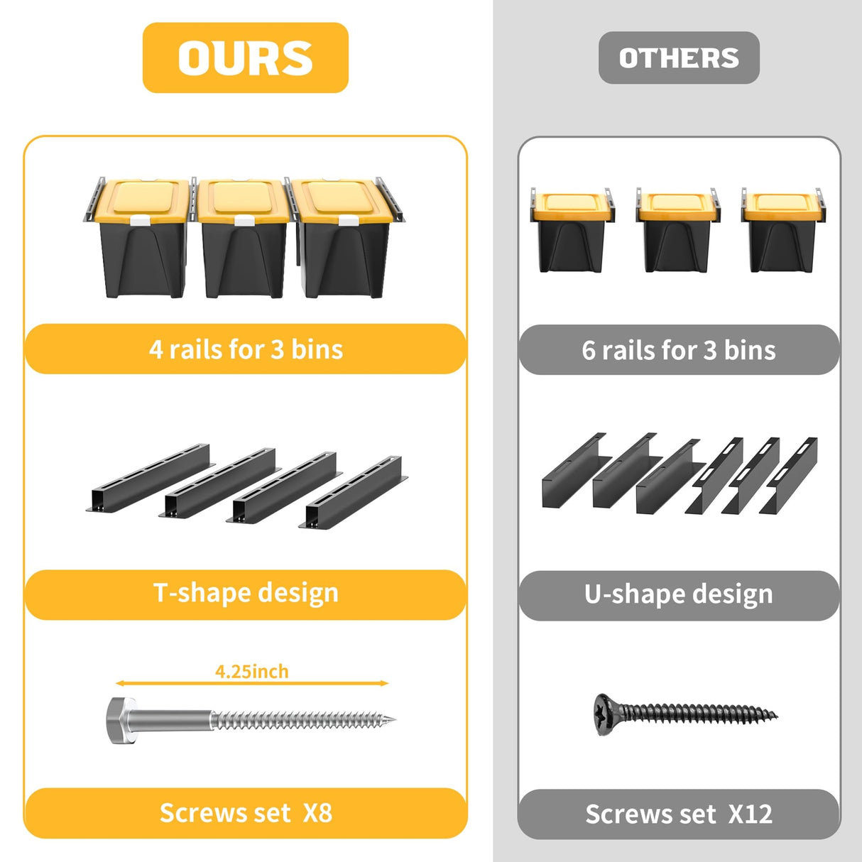 WALMANN Ceiling Tote Storage Rails, Heavy Duty Garage Ceiling Bin Storage Rack Adjustable Overhead Tote Slide Rail(4 Pack for 3 Bins, Bins Are Not Included) WALMANN