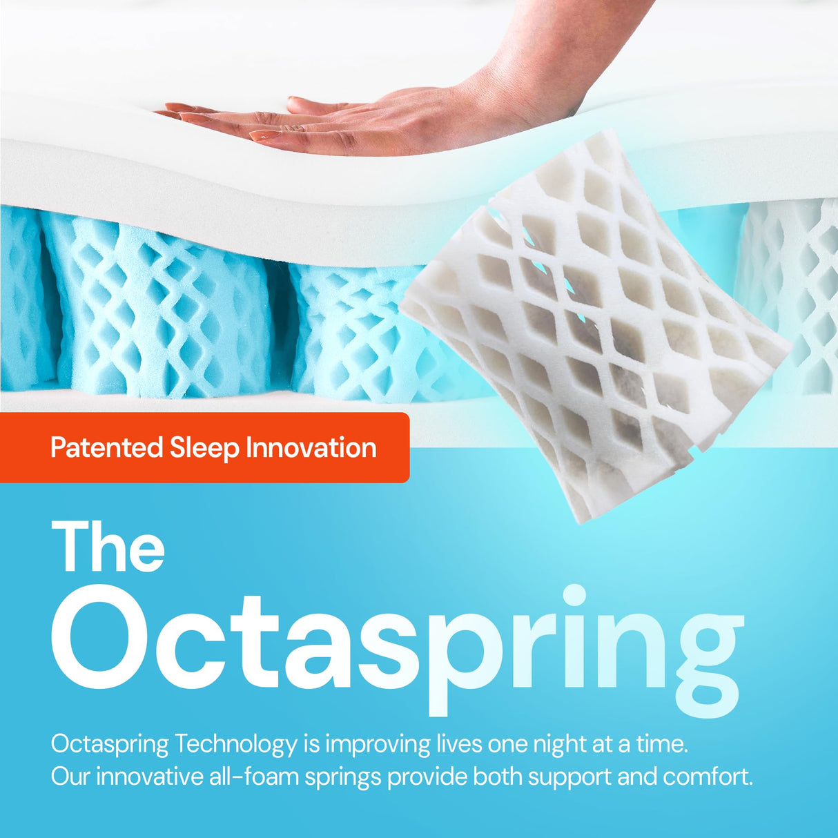 Dormeo Premium King Cooling Mattress Topper - 3-Zone OctaspringⓇ Technology for Optimal Back Support, Anti-Slip Bottom Dormeo