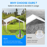 Galvanized Frame Carport Canopy (White-Without Sidewalls, 10 * 20FT) BUPPLEE