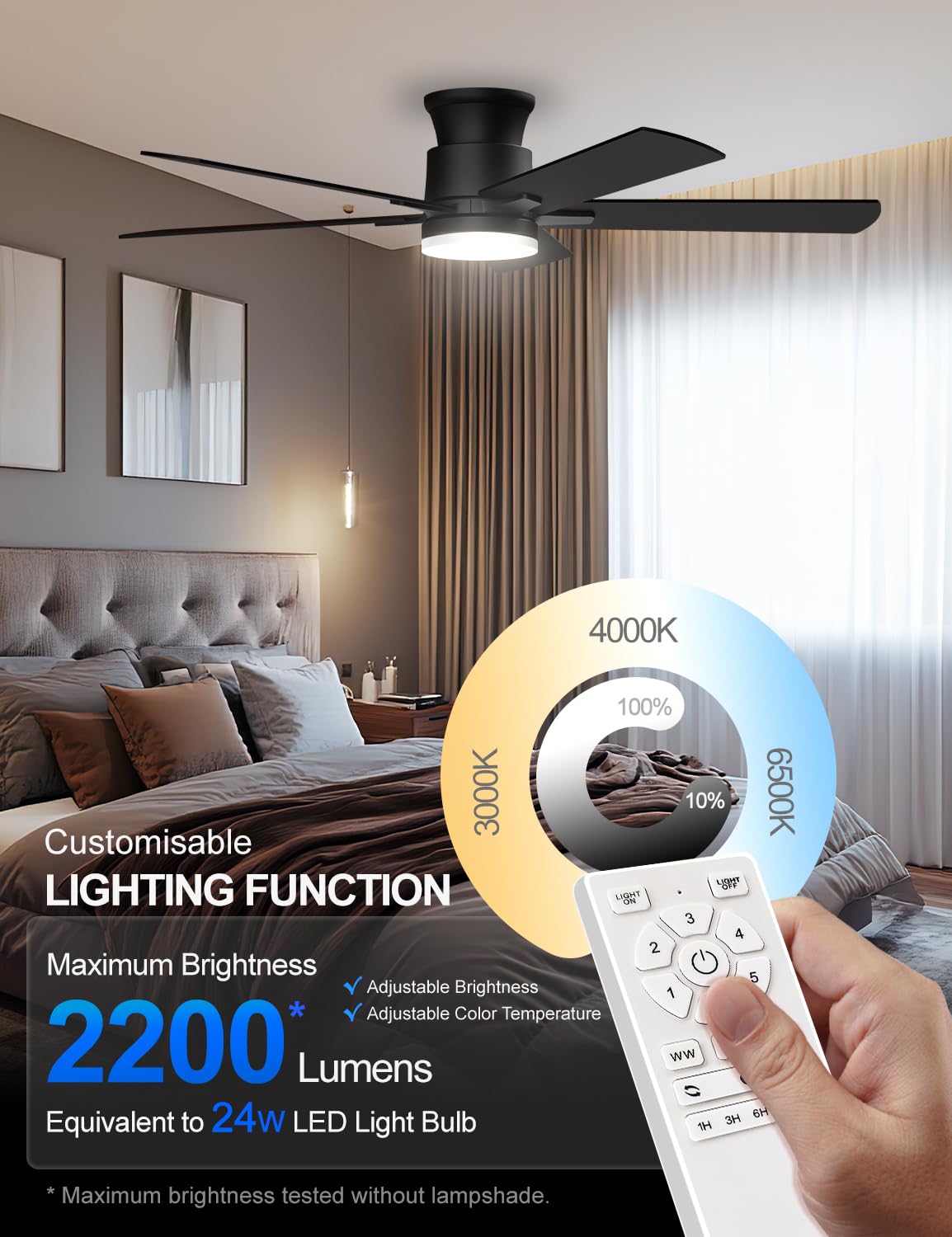 Ceiling Fans with Lights 52 Inch, Flush Mount, Remote Control, 3CCT Dimmable, 6 Speeds, Quiet Reversible DC Motor, Low Profile Hugger Black Ceiling Fan for Bedroom, Living Room, Indoor/Outdoor, ETL Allsmartlife