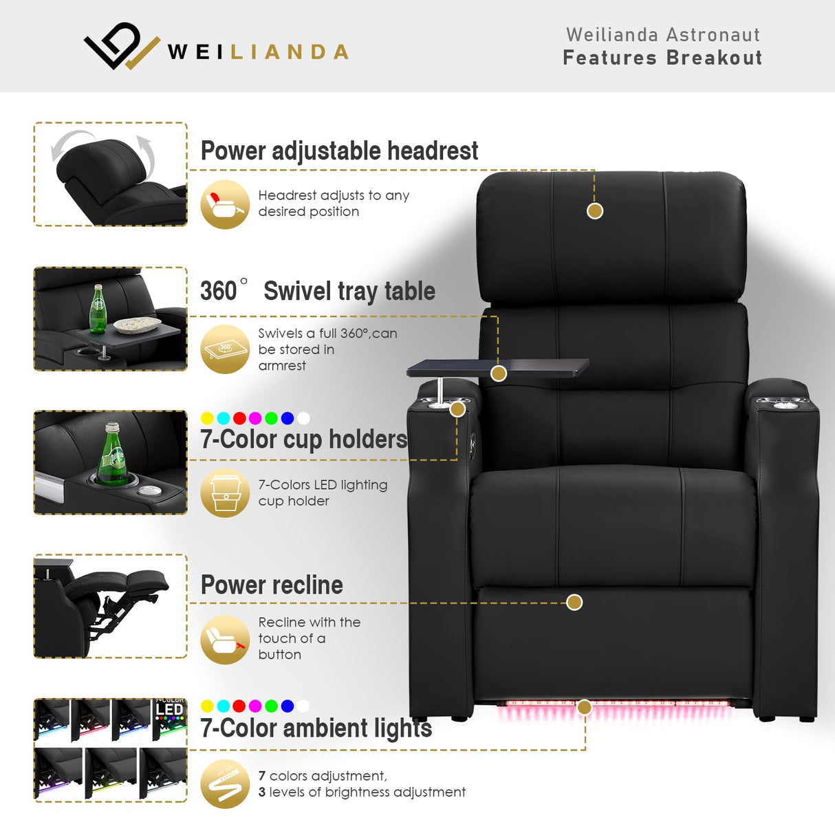 Weilianda Home Theater Seating, Top Grain Leather Sectional Seats Recliner Chair, Zero Gravity Reclining Sofa with Power Headrest 7 Colors Ambient Lighting USB C Charge Row of 3 Black Weilianda
