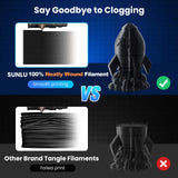 SUNLU High Speed PLA Filament Mini Pack, 30mm/s - 600mm/s Print Range, High Flow Speedy 3D Printer PLA Filament Bundle, 250g/Spool, Black+White+Green+Blue+Red+Orange+Yellow+Pink SUNLU