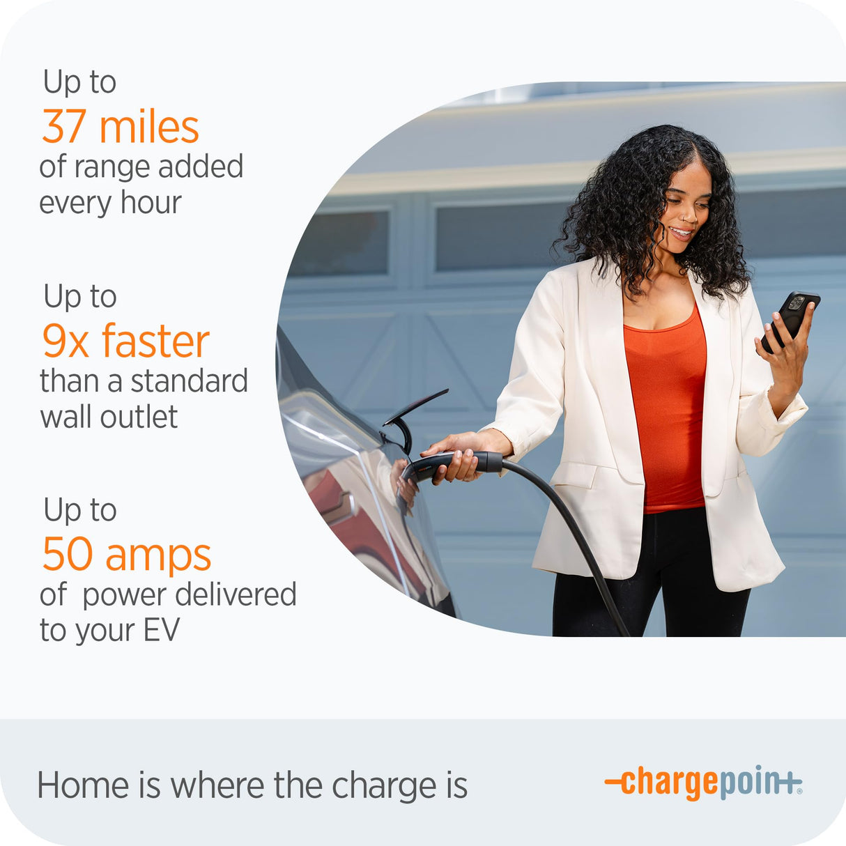 ChargePoint HomeFlex Level 2 EV Charger NACS, Hardwire Electric Car Charger Compatible with Tesla ChargePoint