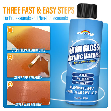 MCTRHG Gloss Varnish for Acrylic Painting, Artist's Acrylic Varnish, Non-Yellowing, Non-Toxic, Anti-Crazing, High Gloss Finish, for Artwork, Acrylics Paint, Suitable for Pro Artists, Hobby Painter MCTRHG