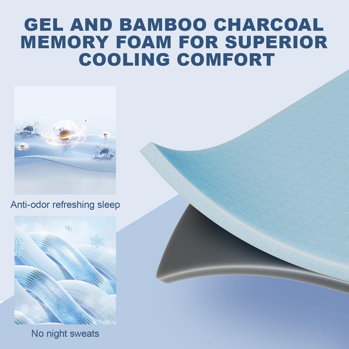 Suiforlun California King Mattress, 15 Inch Hybrid Charcoal Gel Memory Foam Mattress with Firm Edge Pocket Coils, Cooling Deep Sleep, Back Pain Relief, Fiberglassfree Suiforlun