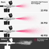 Airbrush Kit with Compressor Portable Airbrush Kit 48PSI High-Pressure Non-Clogging Air Brush Set Cordless Rechargeable with 0.3mm Nozzle and Cleaning Brush for Painting,Nail Art, Makeup (Black) CBVCBV